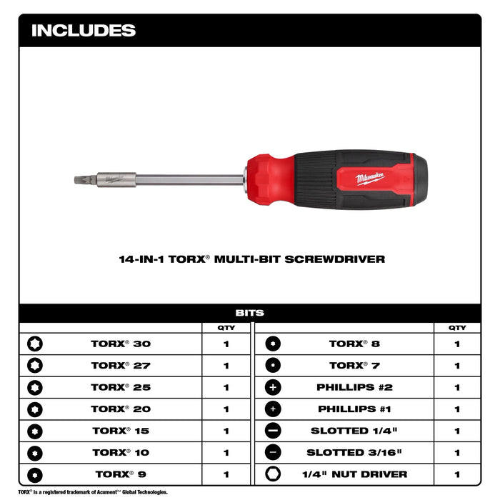 14-in-1 TORX Multi-Bit Screwdriver