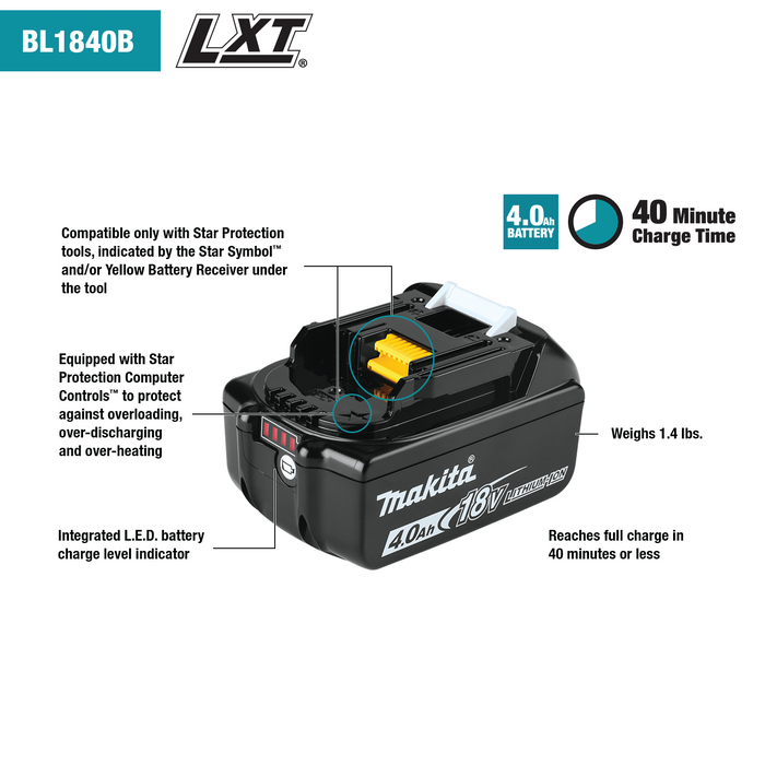 18V LXT® Lithium‑Ion Battery and Rapid Optimum Charger Starter Pack (4.0Ah)