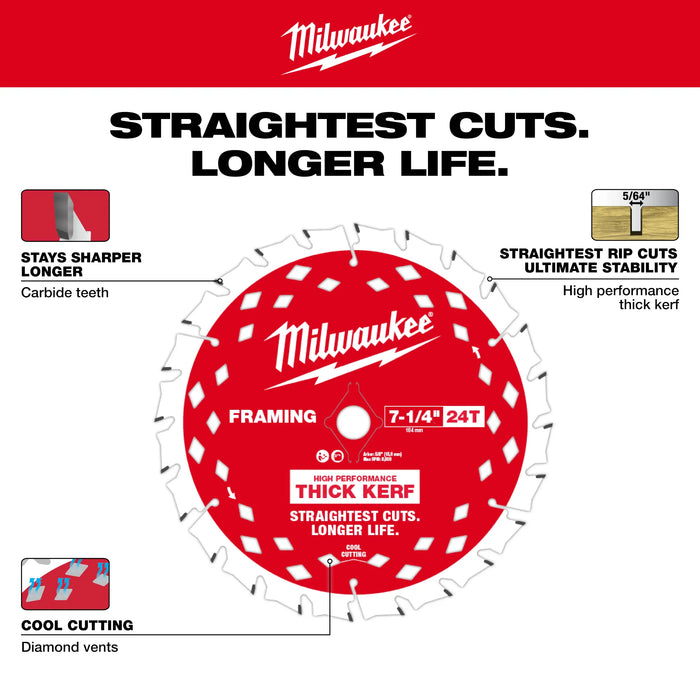 7-1/4" 24T Thick Kerf Framing Circular Saw Blade - 2PK