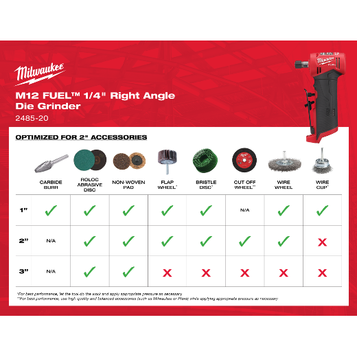 M12 FUEL™ Right Angle Die Grinder