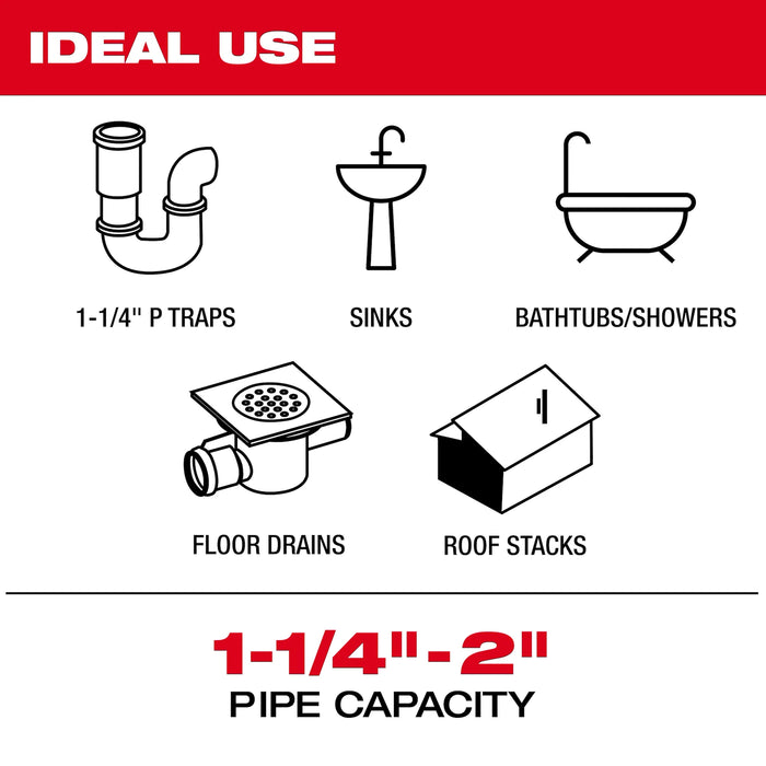 Grease Penetrating Head for 1/4" Chain Snake Cable