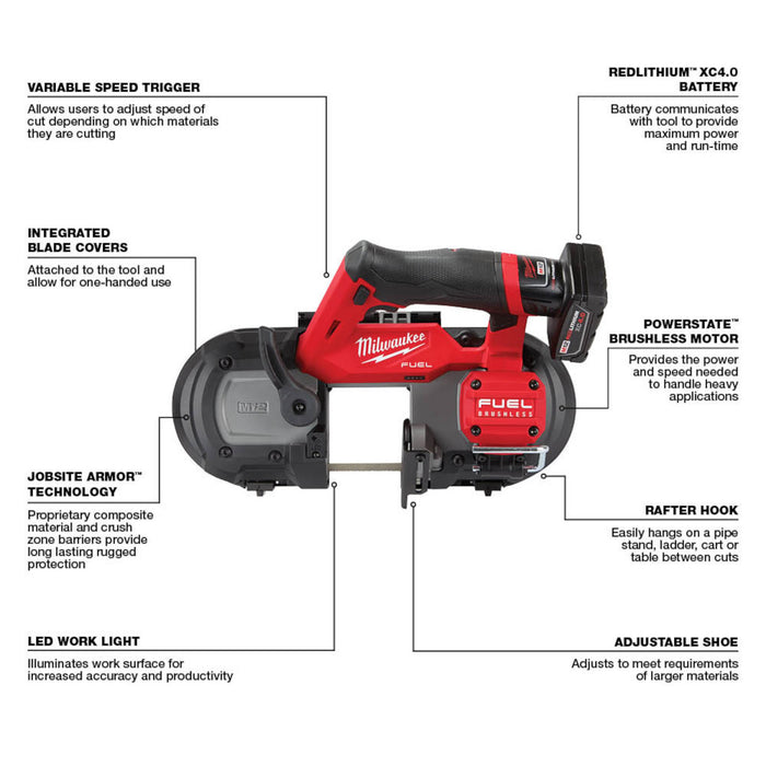 M12 FUEL™ Compact Band Saw Kit