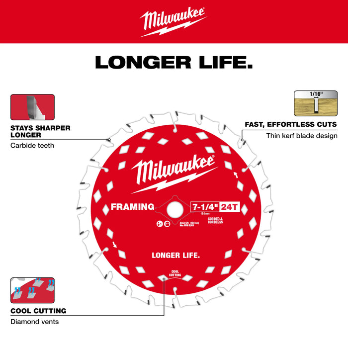 7-1/4" 24T Framing Circular Saw Blade