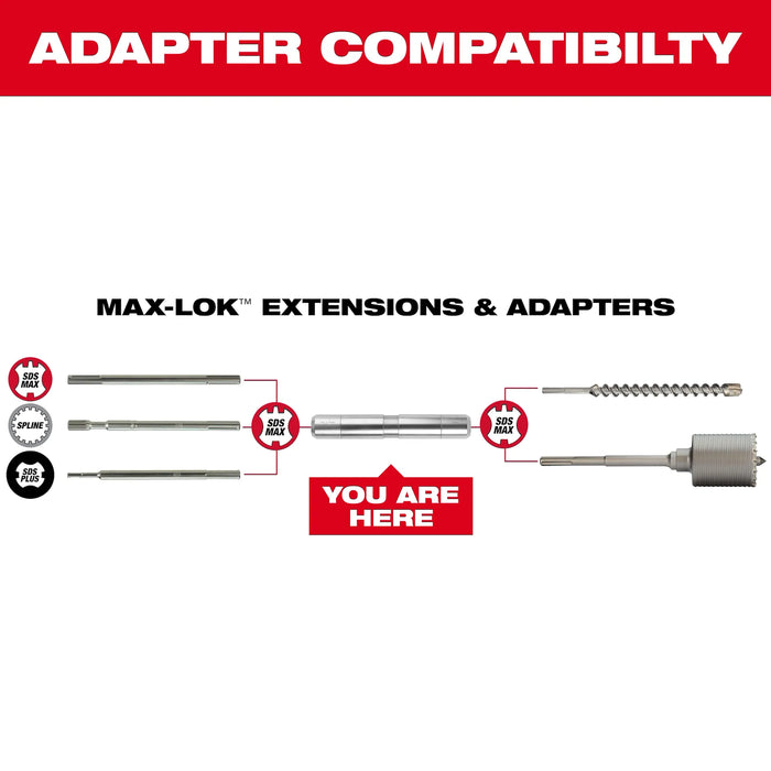 MAX-LOK™ Connection Adapter