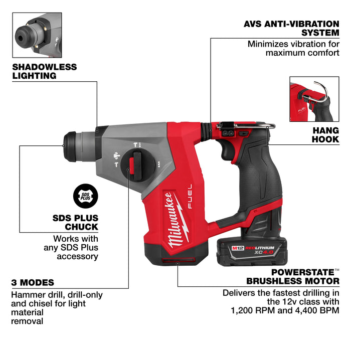 M12 FUEL™ 5/8” SDS Plus Rotary Hammer Kit