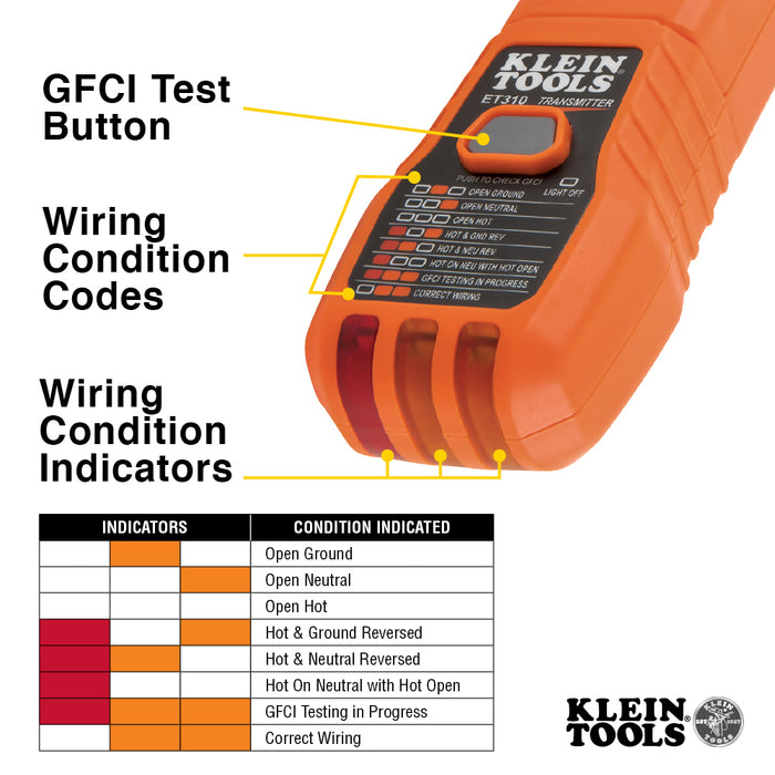 Digital Circuit Breaker Finder with GFCI Outlet_Test