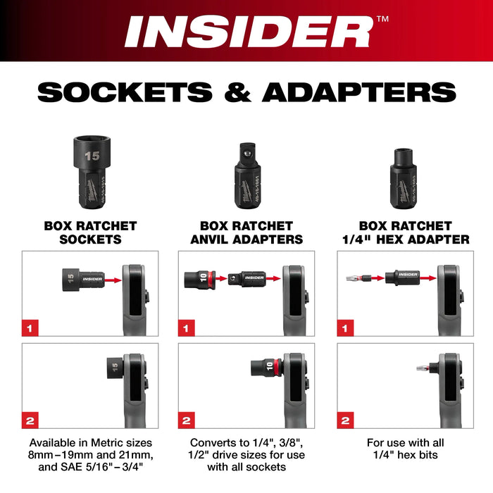 M12 FUEL™ INSIDER™ Extended Reach Box Ratchet Kit