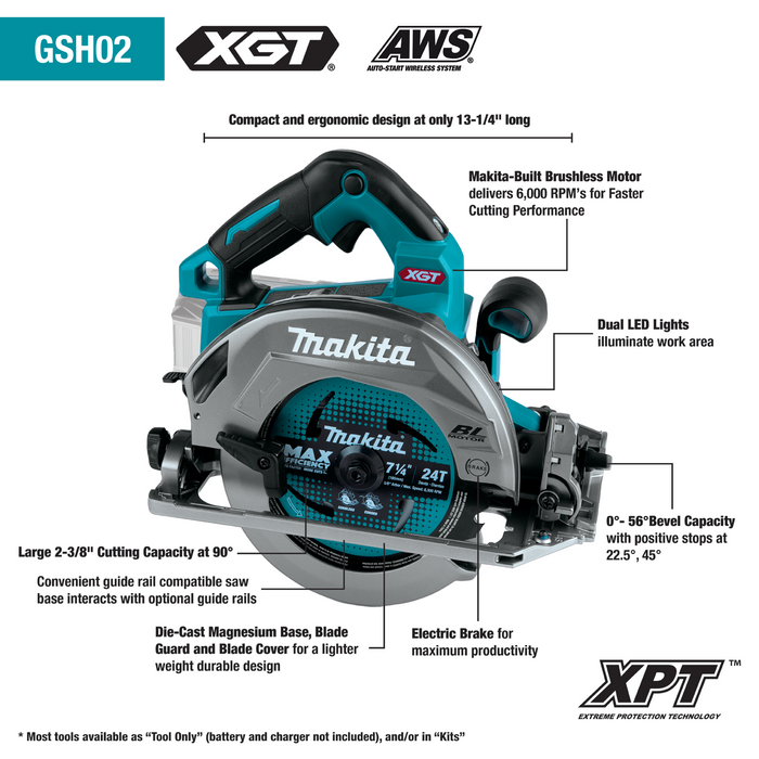 40V max XGT BL 7-1/4" CircSawKit,Guide Rail Compat