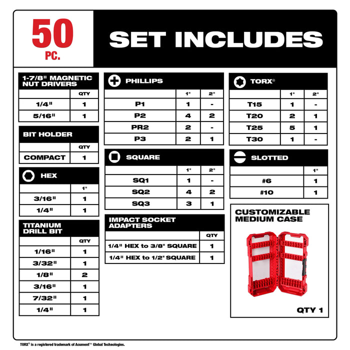 SHOCKWAVE™ Impact Duty Drill & Drive Set – 50PC
