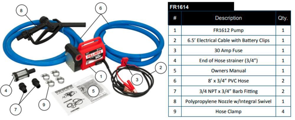 Fill-Rite 12 VDC Portable Fuel Transfer Pump 10 GPM 1/5 HP with Accessories