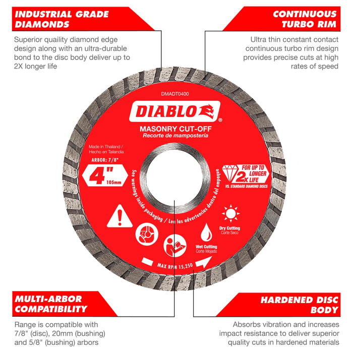 7" Diamond Continuous Rim Masonry Cut-Off Disc