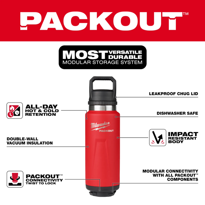 PACKOUT™ 36oz Insulated Bottle with Chug Lid (Red)