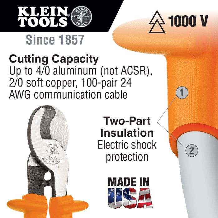 Cable Cutter, Insulated