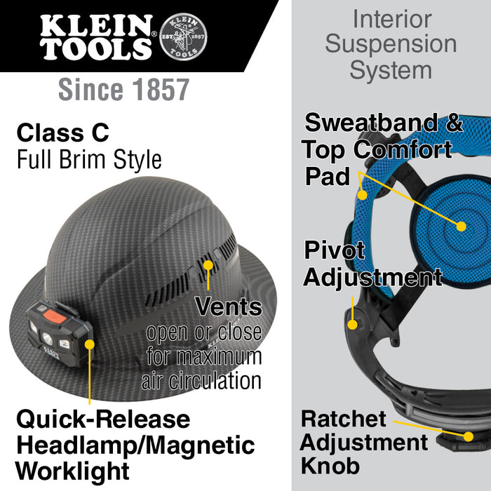 Hard Hat Sweatband Replacement, Premium KARBN™, 3-Pack