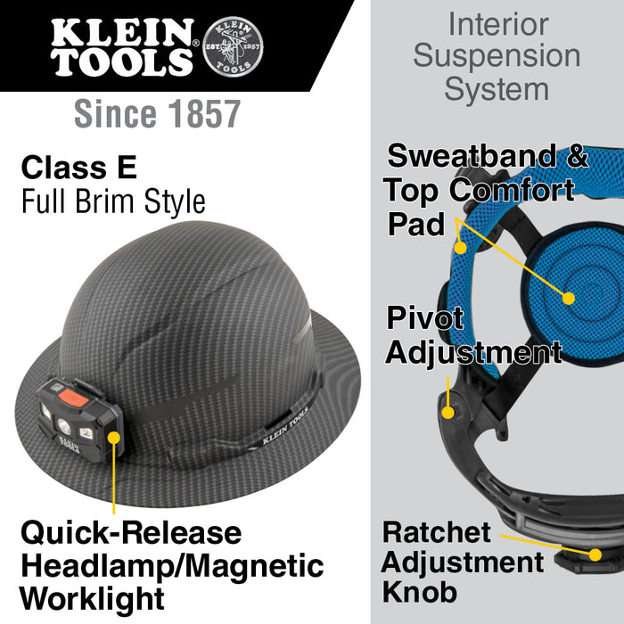 Hard Hat, Premium KARBN™ Pattern, Non-Vented Full Brim, Class E, Lamp