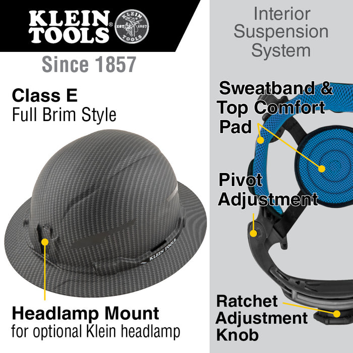 Hard Hat, Premium KARBN™ Pattern, Non-Vented Full Brim, Class E