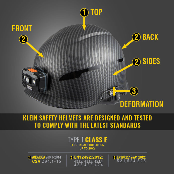 Safety Helmet, Premium KARBN™ Pattern, Non-Vented, Class E, Headlamp