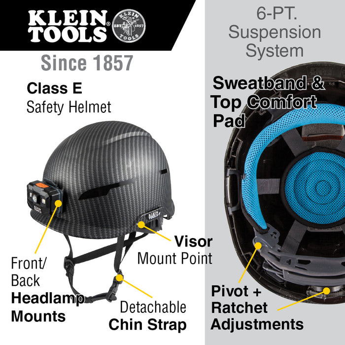 Safety Helmet, Premium KARBN™ Pattern, Non-Vented, Class E, Headlamp