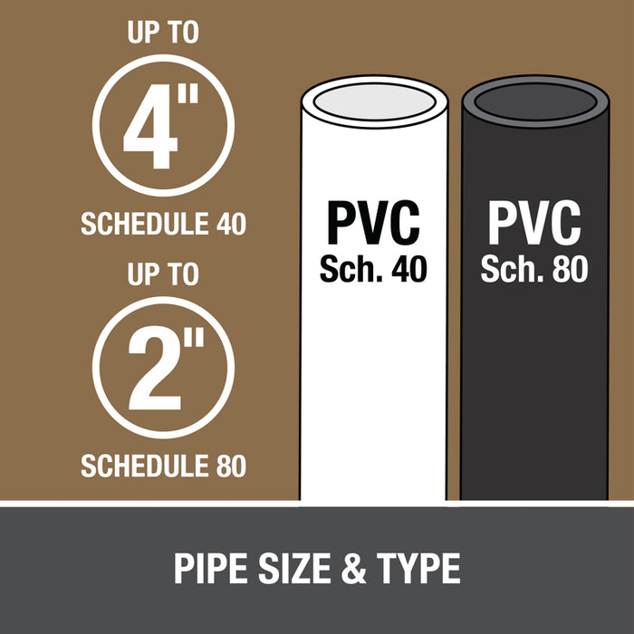 Oatey® Regular Clear PVC Cement