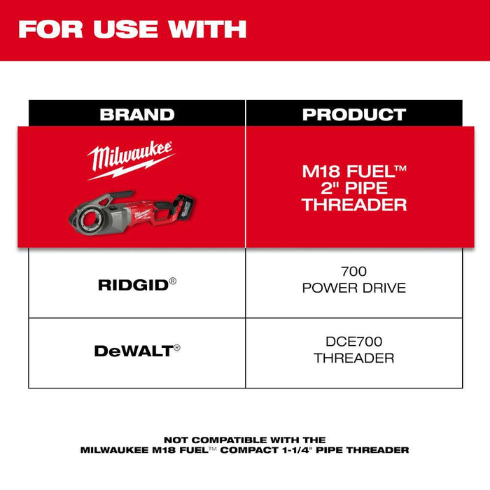 Milwaukee 1" HIGH SPEED NPT Portable Pipe Threading Forged Aluminum Die Head