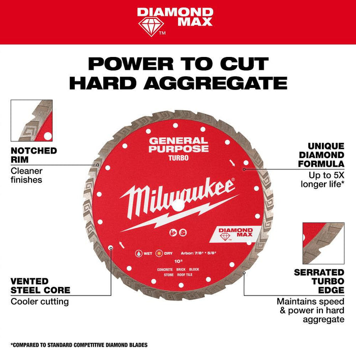 4-1/2" DIAMOND MAX™ Turbo, General Purpose Diamond Blade