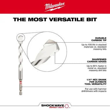 7/16" x 4" x 6" SHOCKWAVE Impact Duty™ Carbide Hammer Drill Bit with POWER TIP™