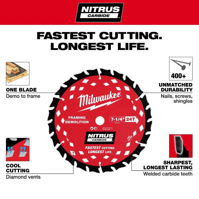 7-1/4” 24T NITRUS™ Carbide Framing & Demolition Circular Saw Blade
