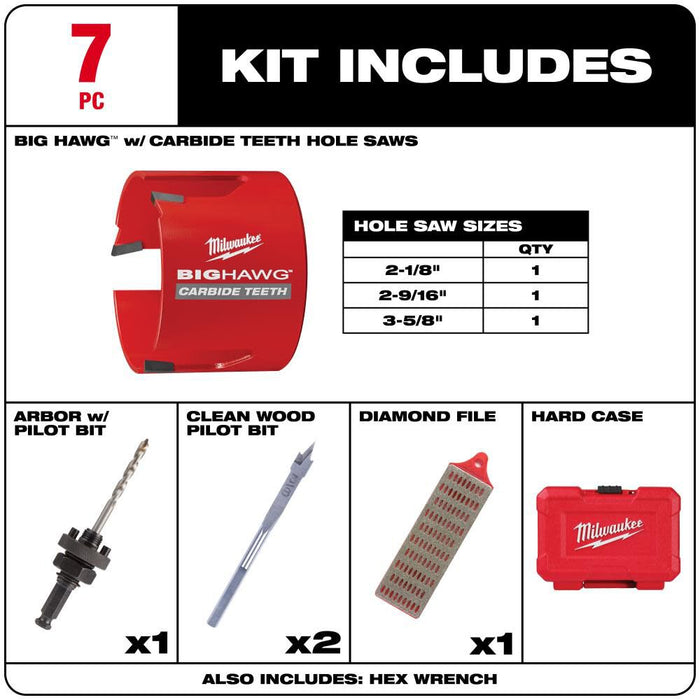 7PC BIG HAWG™ with Carbide Teeth Kit