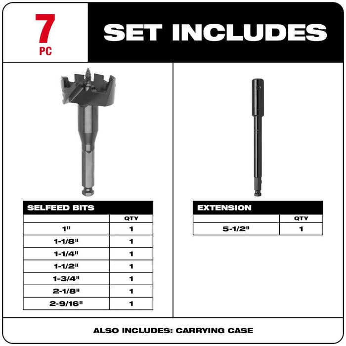 Contractor's Selfeed Bit Kit (7 PC)