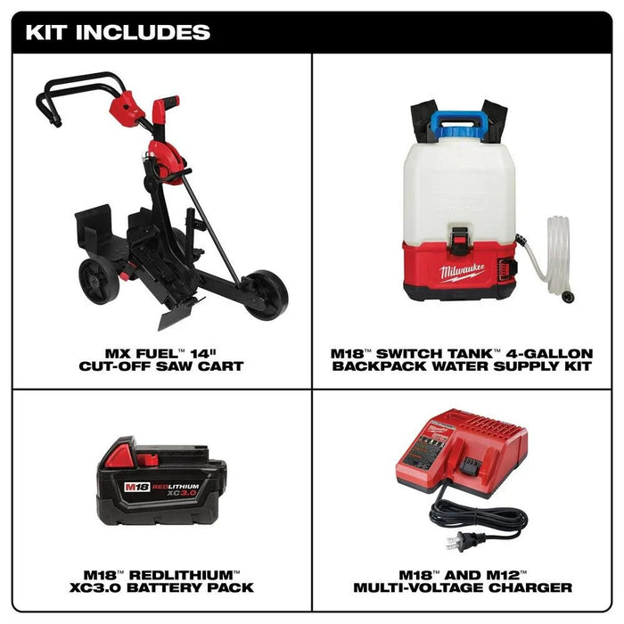 Cut-Off Saw Cart Kit