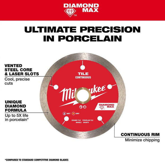 4-1/2" DIAMOND MAX™ Continuous, Tile Diamond Blade