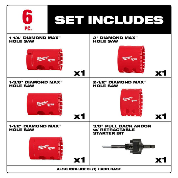 6PC DIAMOND MAX™ Hole Saw Set