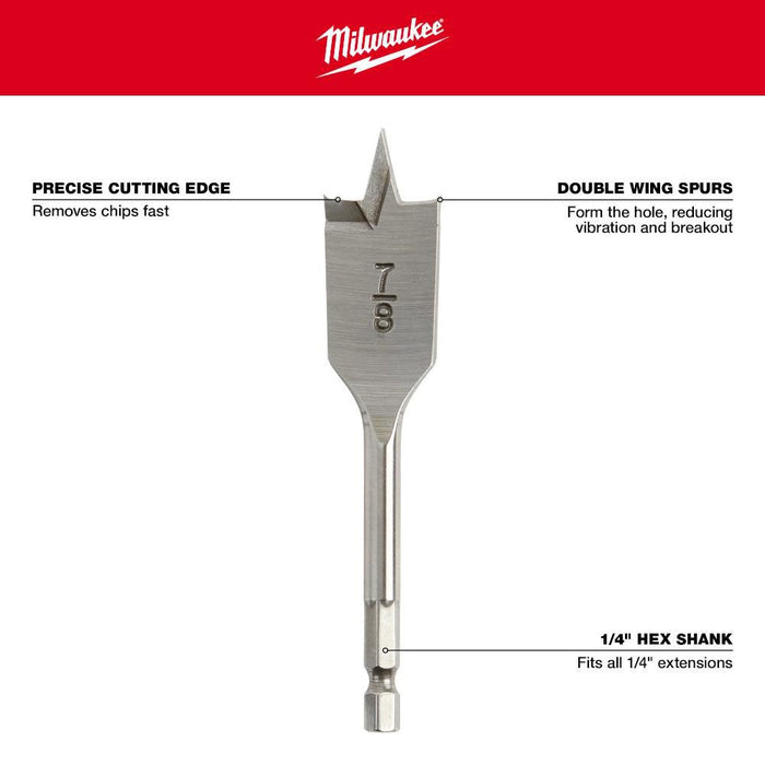 1" x 4.5" Flat Boring Bit