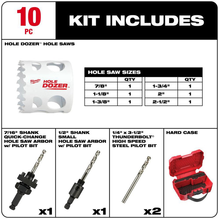 HOLE DOZER™ Electricians Hole Saw Kit - 10PC