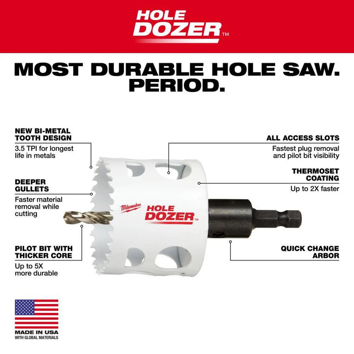 HOLE DOZER™ Electricians Hole Saw Kit - 10PC
