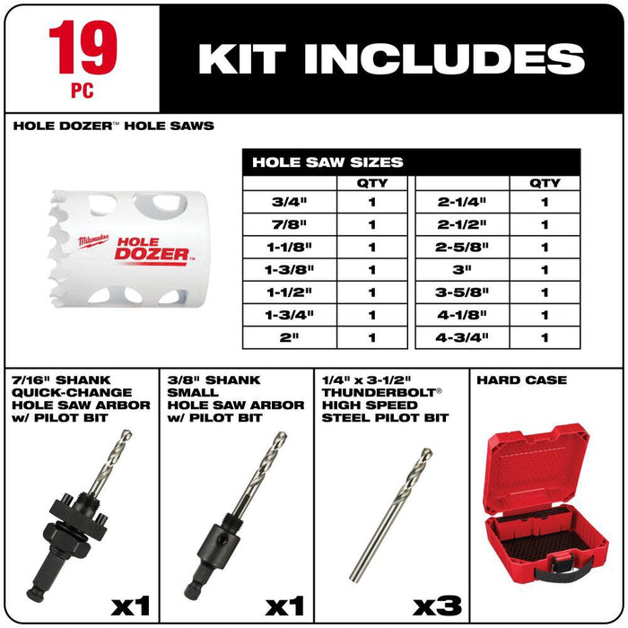 HOLE DOZER™ Electricians Hole Saw Kit - 19PC
