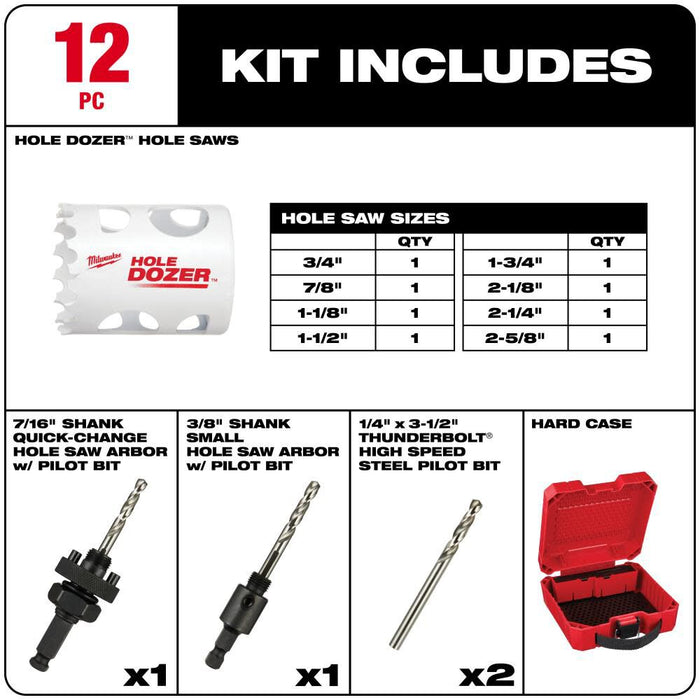 12PC HOLE DOZER™ Plumbers Hole Saw Kit