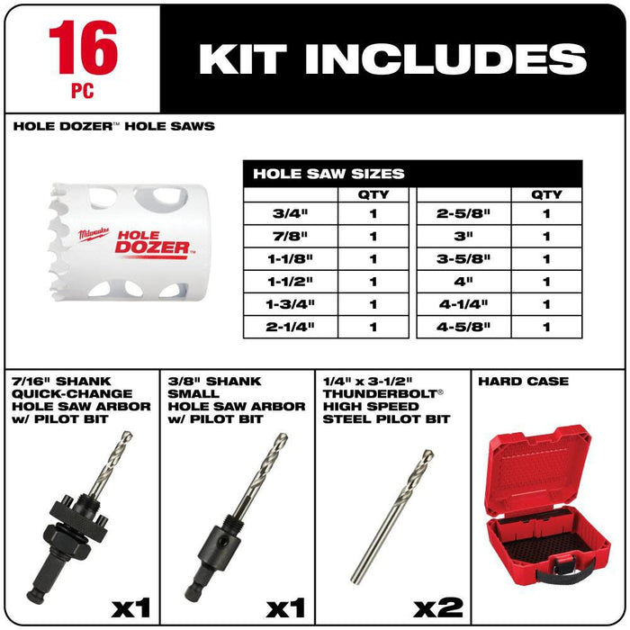 HOLE DOZER™ Plumbers Hole Saw Kit - 16PC
