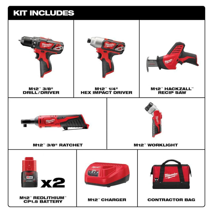 M12 12V Lithium-Ion Cordless Combo Kit (5-Tool) with Two 1.5 Ah Batteries, Charger and Tool Bag