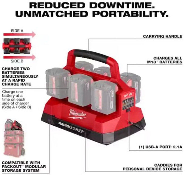 Milwaukee M18™ PACKOUT Six Bay Rapid Charger Kit