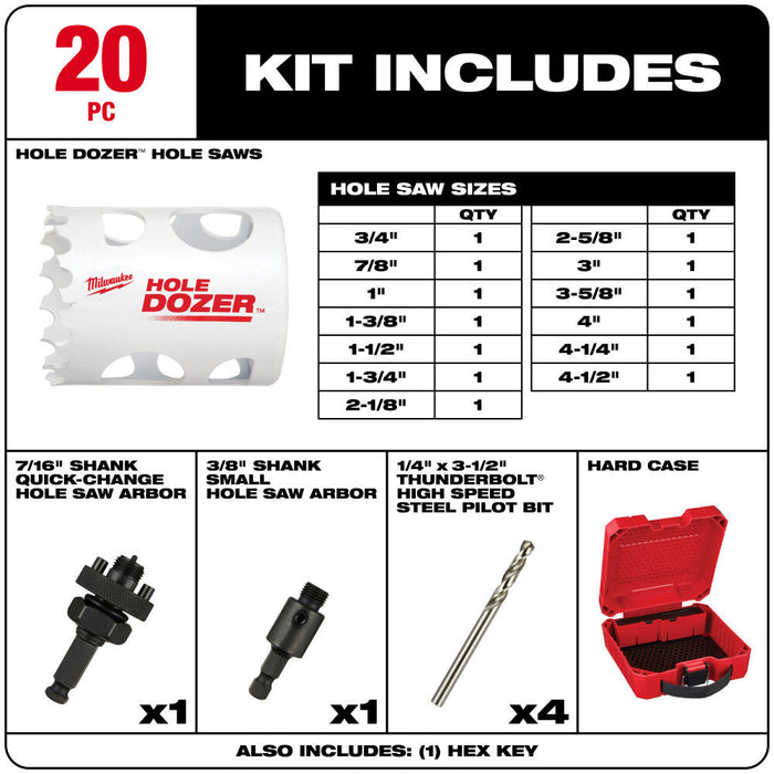 HOLE DOZER™ Bi-Metal Hole Saw Kit - 20PC