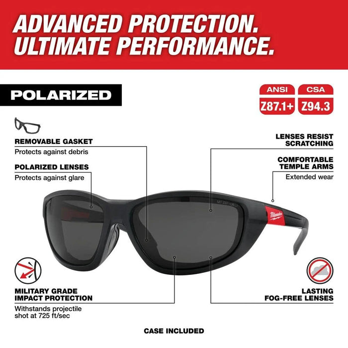 Polarized High Performance Safety Glasses with Gasket