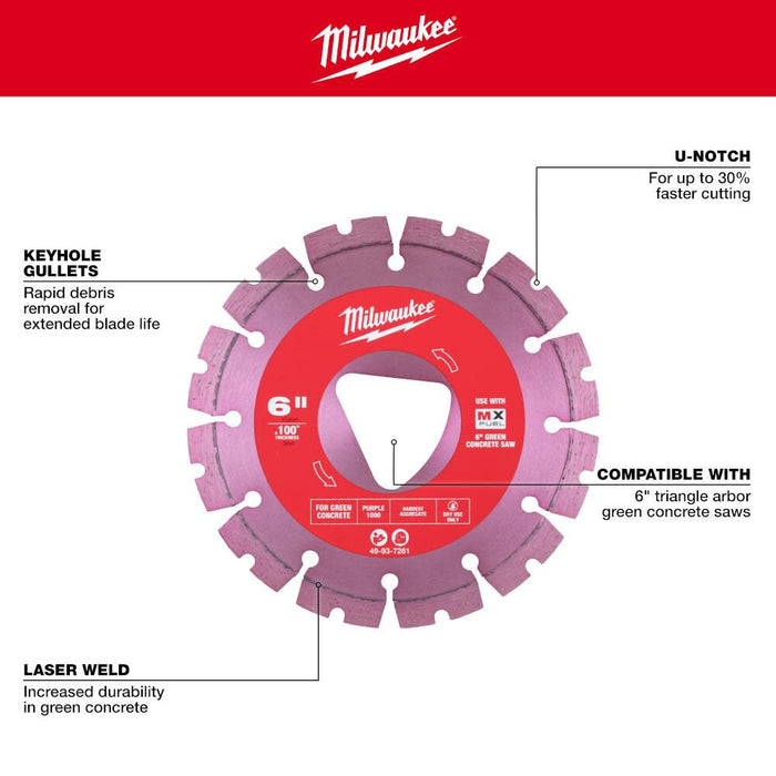 Purple 6” x .100” Diamond Blade for Green Concrete