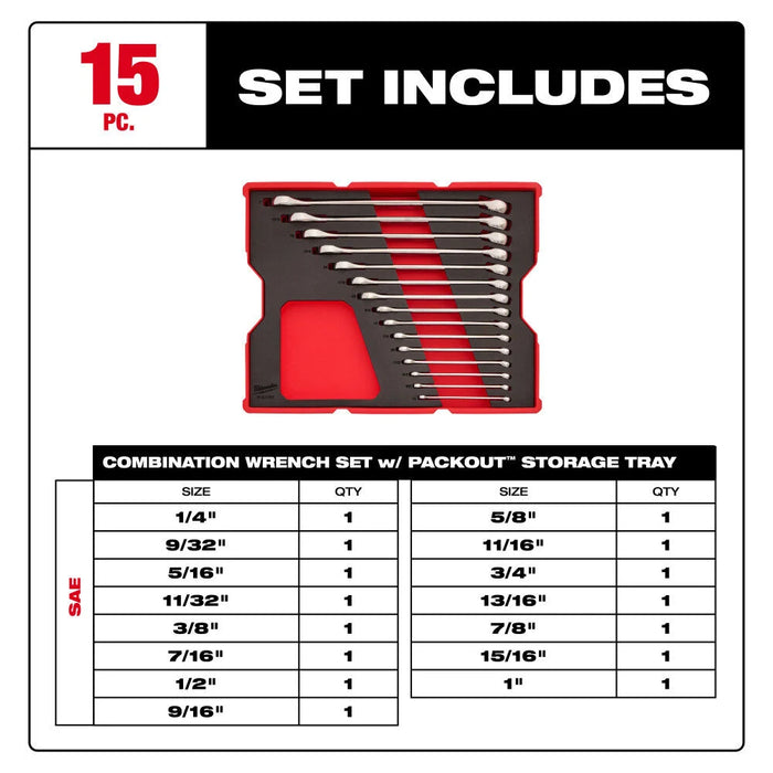 15pc. SAE Combination Wrench Set with Tray for PACKOUT™ Drawers