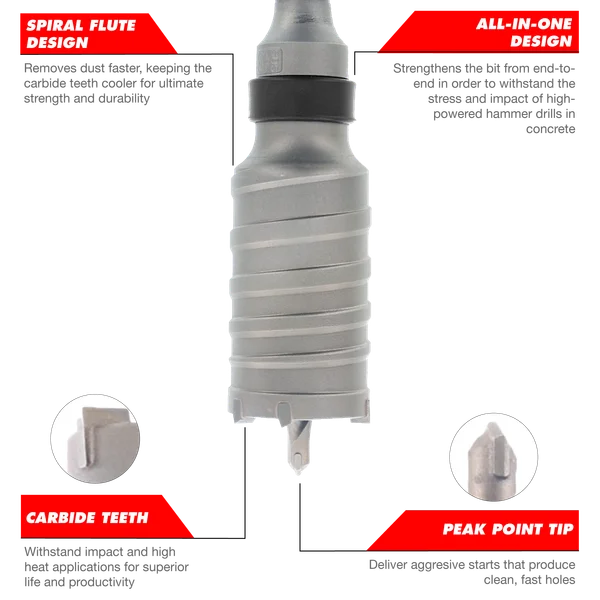 SDS-Max Carbide Tipped Core Bit 2" x 7"