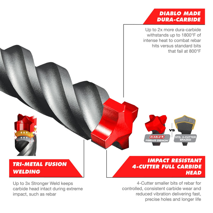 1/4" x 2" x 4" Rebar Demon™ SDS-Plus 4-Cutter Full Carbide Head Hammer Drill Bits (25-Pack)